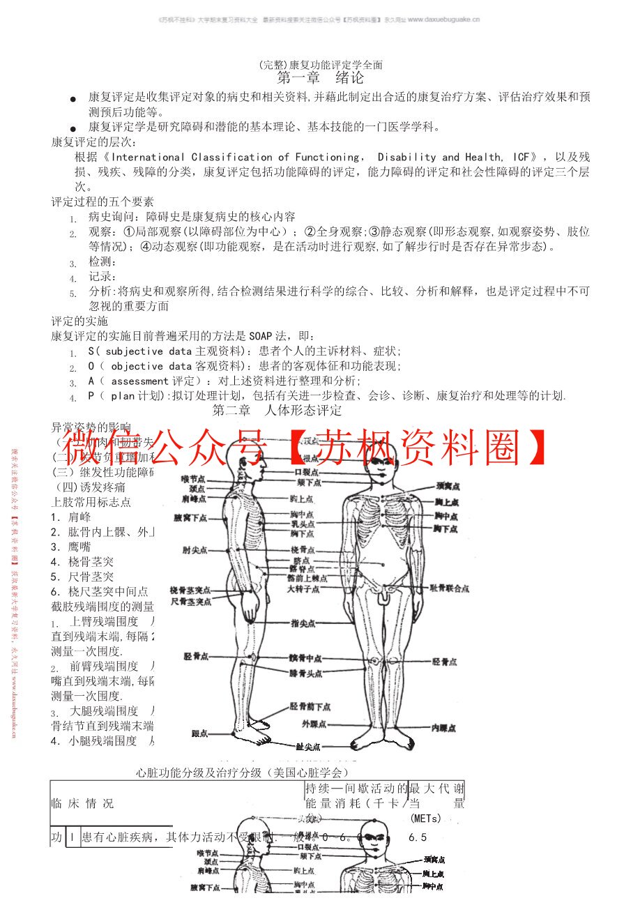 康复功能评定学